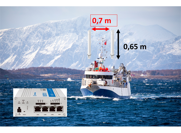 Båtpakke Næring - Bredbånd 300 Mbps 4G bundel inkl. ruter og 2x antenner