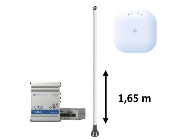 Fartøyspakke - Bredbånd 5G Standard 5G bundel inkl. ruter, antenne, AP WiFi